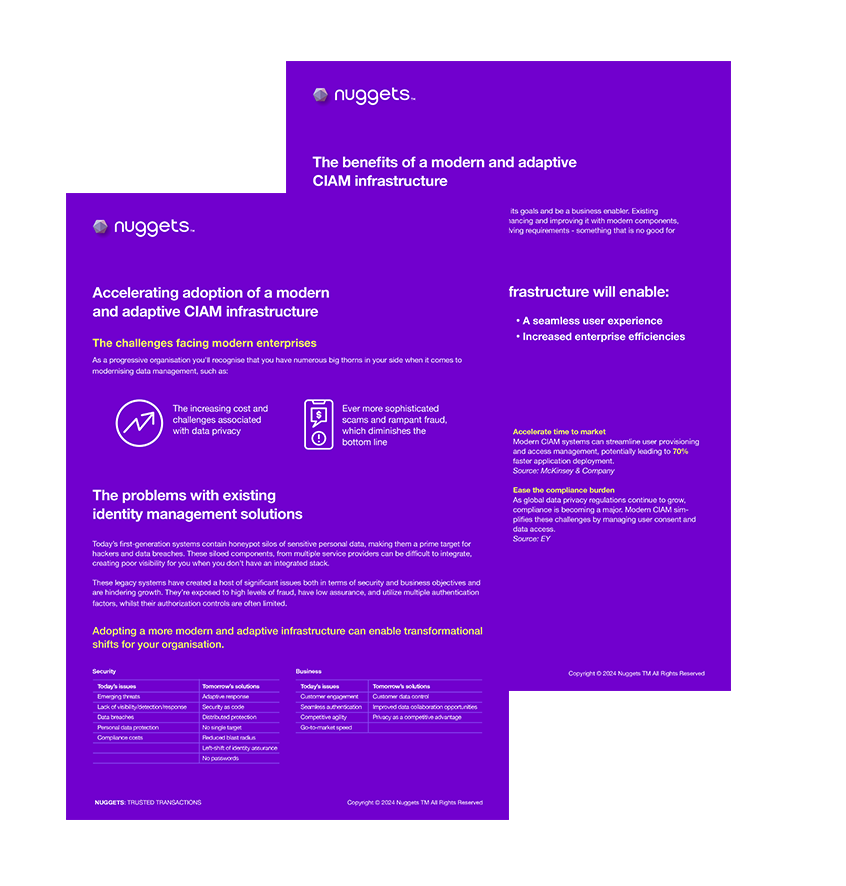 CIAM Datasheet