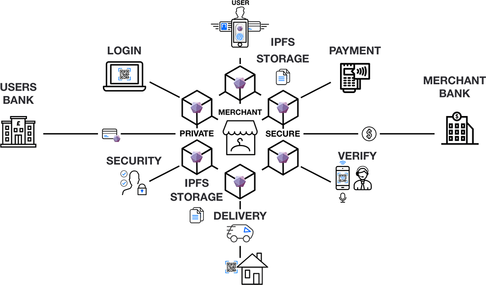 diagram02 (1)